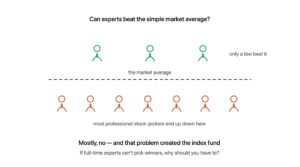 Professionals in ties above and below a dashed market average line: only a few beat it while most stock-pickers end up below the simple average