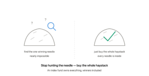 Index funds explained with a haystack: hunting one winning needle with a magnifying glass is nearly impossible, so buy the whole haystack with every needle inside