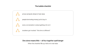 A bubble checklist with four amber warning triangles: prices racing ahead of value, borrowing to buy in, every conversation about getting rich, and doubters being mocked with this time is different