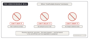 the unavoidable bill funerals cannot be skipped delayed substituted